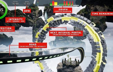 Intelligent Cycling 2